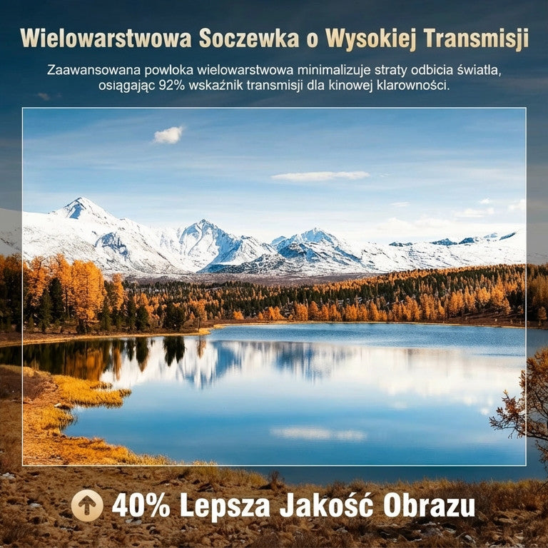 Wielowarstwowa soczewka o wysokiej transmisji